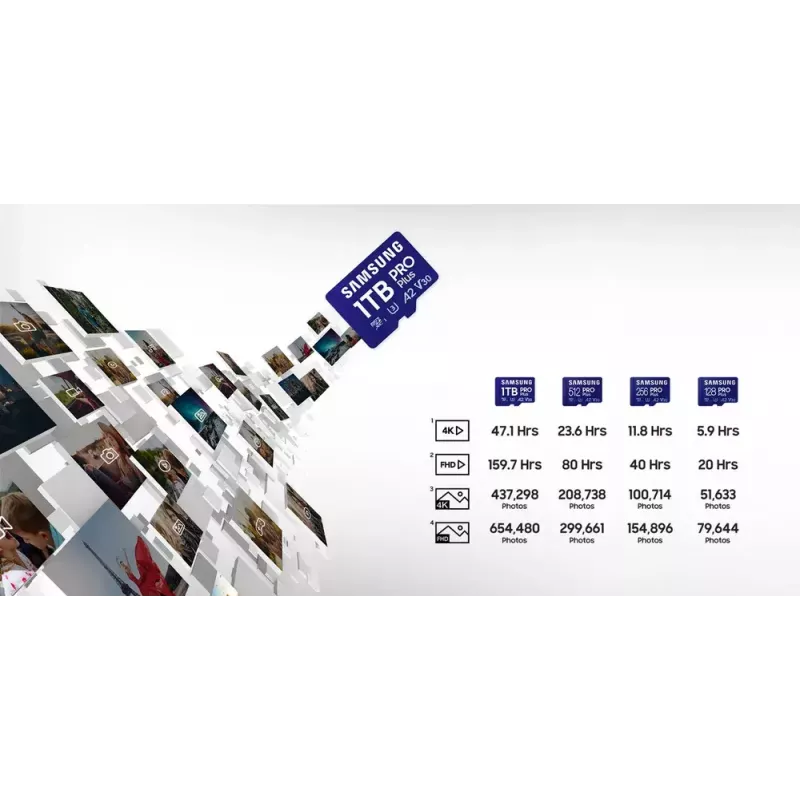 Karta pamięci Samsung PRO Plus MB-MD256SA/EU 256 GB MicroSDXC UHS-I Klasa 3