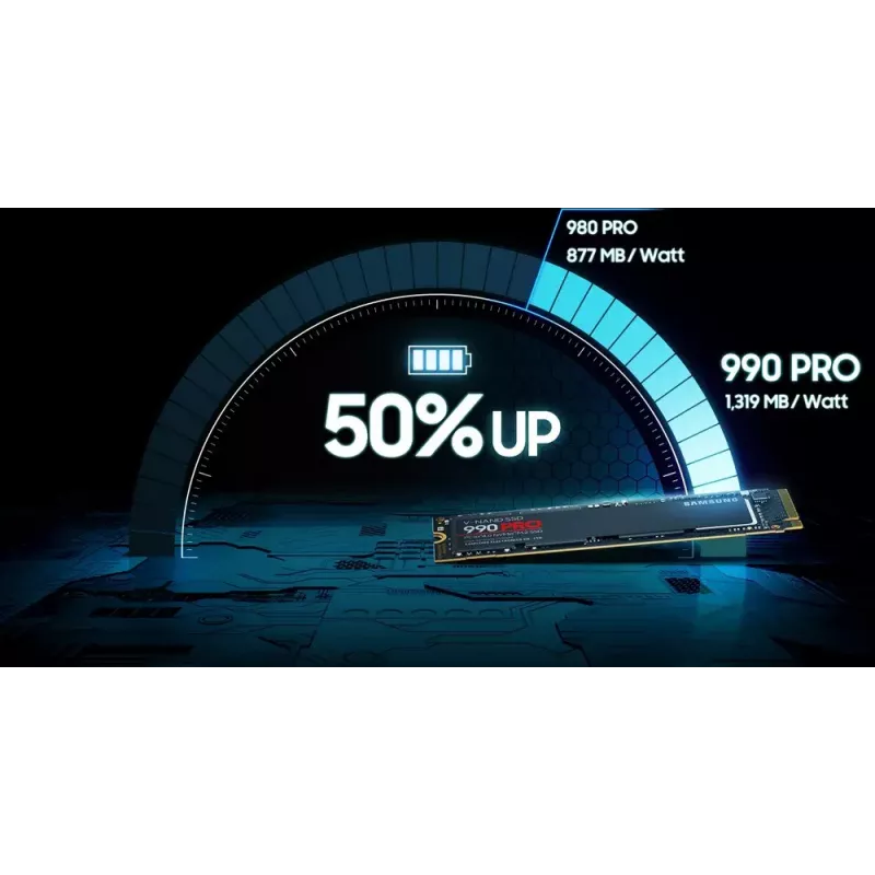 Dysk SSD Samsung 990 PRO 4 TB M.2 PCI Express 4.0 NVMe V-NAND MLC