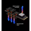 Dysk SSD Samsung 990 PRO 4 TB M.2 PCI Express 4.0 NVMe V-NAND MLC