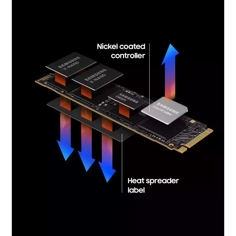 Dysk SSD Samsung 990 PRO 4 TB M.2 PCI Express 4.0 NVMe V-NAND MLC