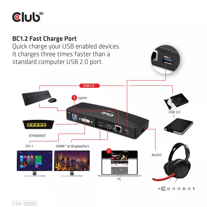 CLUB3D CSV-3103D Stacja dokująca Club 3D Universal USB 3.1 Gen 1 UHD 4K DisplayLink™