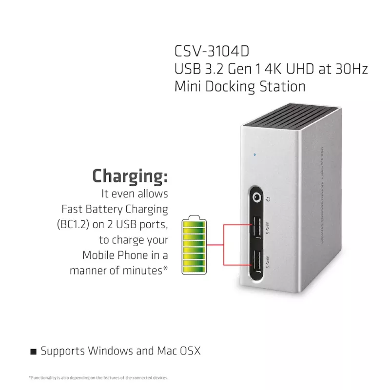 CLUB3D USB 3.2 Gen 1 4K UHD przy 30Hz Mini Stacja Dokująca Ultra Smukły Design