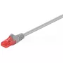 Kabel sieciowy Goobay CAT 6 Patch kabel RJ-45 Cat6 15m Szary