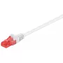 Kabel sieciowy Goobay CAT 6 Patch kabel RJ-45 Cat6 15m Biały
