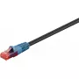 Kabel sieciowy Goobay 94392 RJ-45 Cat6 20 m Czarny
