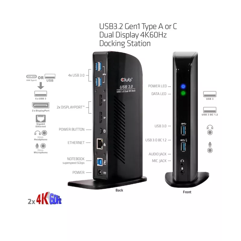 Stacja dokująca CLUB3D USB3.2 Gen1 Typ A lub C z podwójnym wyświetlaczem 4K60Hz, certyfikowana DisplayLink®