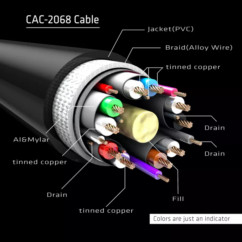 Kabel CLUB3D DisplayPort 1.4 HBR3 2m/6.56ft M/M 8K60Hz