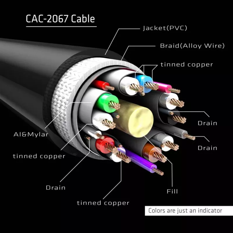 Kabel CLUB3D DisplayPort 1.4 HBR3 1m/3.28ft Męski/Męski 8K60Hz