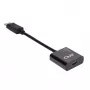Aktywny adapter DisplayPort 1.2 na HDMI 2.0 CLUB3D CAC-2070