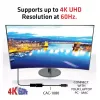 Aktywny adapter DisplayPort 1.4 na HDMI 2.0b CLUB3D CAC-1080