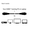 Kabel CLUB3D HDMI 2.0 4K60Hz UHD 5m/16.4ft