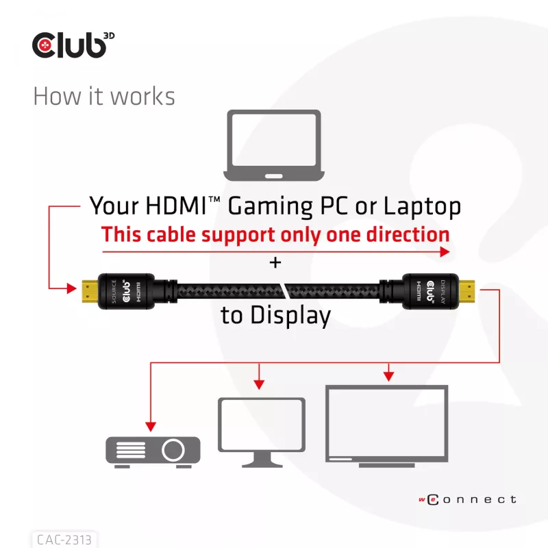 Kabel CLUB3D HDMI 2.0 4K60Hz RedMere 10m/32.8ft