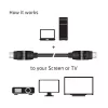 CLUB3D HDMI 2.0 4K60Hz UHD 360° obrotowy kabel 2m/6.74ft