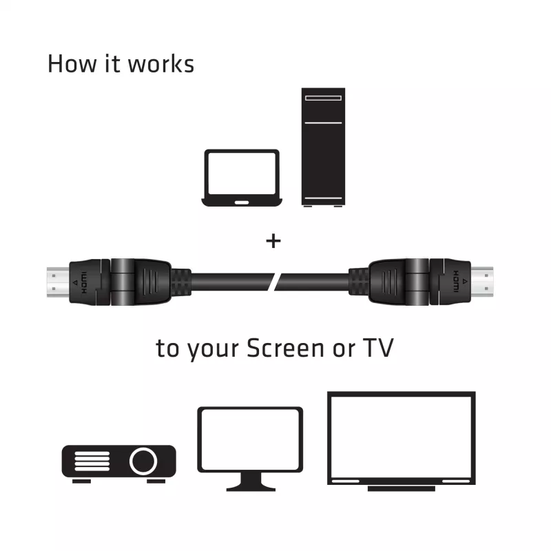 CLUB3D HDMI 2.0 4K60Hz UHD 360° obrotowy kabel 2m/6.74ft