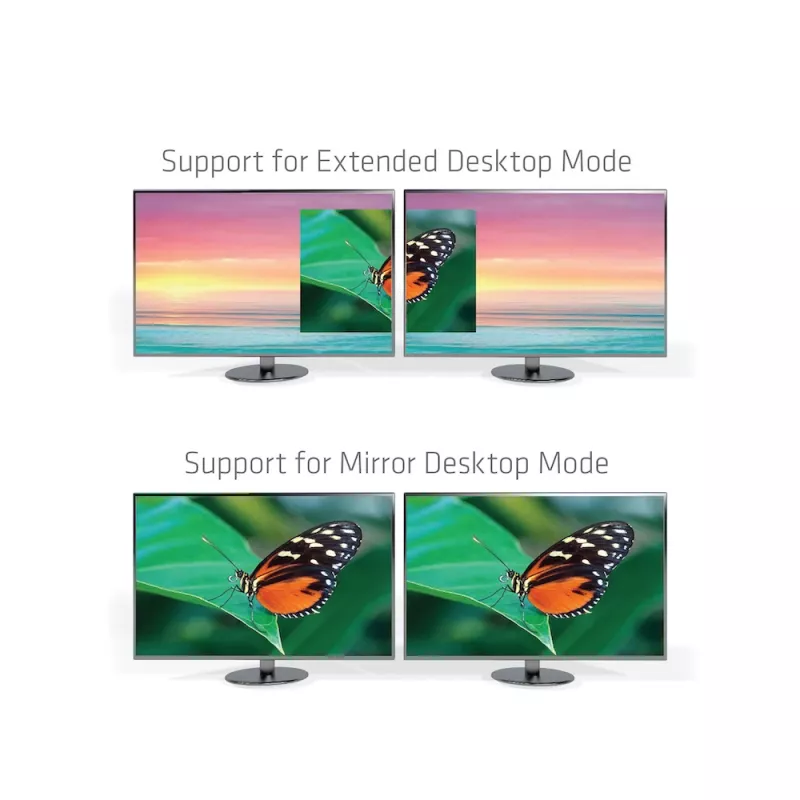 Adapter CLUB3D Thunderbolt 3 do Dual HDMI 2.0