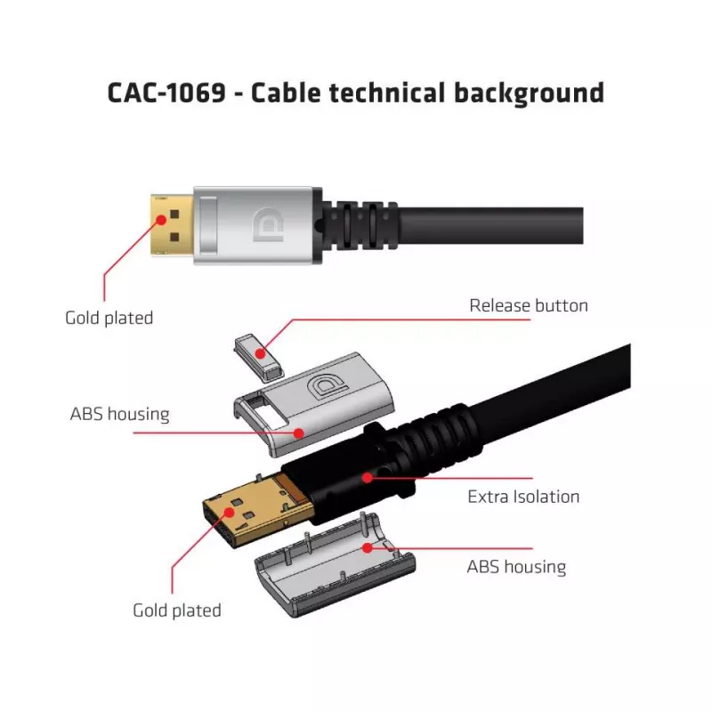Kabel CLUB3D DisplayPort 1.4 HBR3 8K M/M 4 m / 13,12 stóp