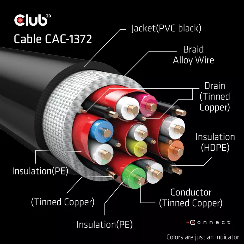 CLUB3D Ultra High Speed HDMI 4K120Hz, 8K60Hz Certified kabel 48Gbps M/M 2 m / 6.56 ft