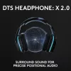 LOGITECH G935 Bezprzewodowy zestaw słuchawkowy do gier 7.1 Surround Sound Lightsync – 2,4 GHz