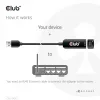 CLUB3D USB 3.2 Gen1 Typ A do RJ45 2.5Gbps adapter