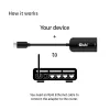 Adapter CLUB3D USB 3.2 Gen1 Type C na RJ45 2.5Gbps