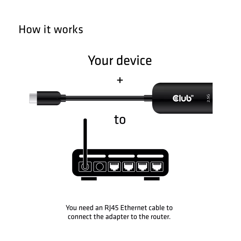 Adapter CLUB3D USB 3.2 Gen1 Type C na RJ45 2.5Gbps