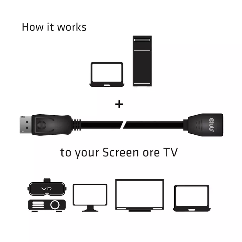 Kabel przedłużający CLUB3D DisplayPort 1.4 HBR3, 8K60Hz, M/Ż, 2 m