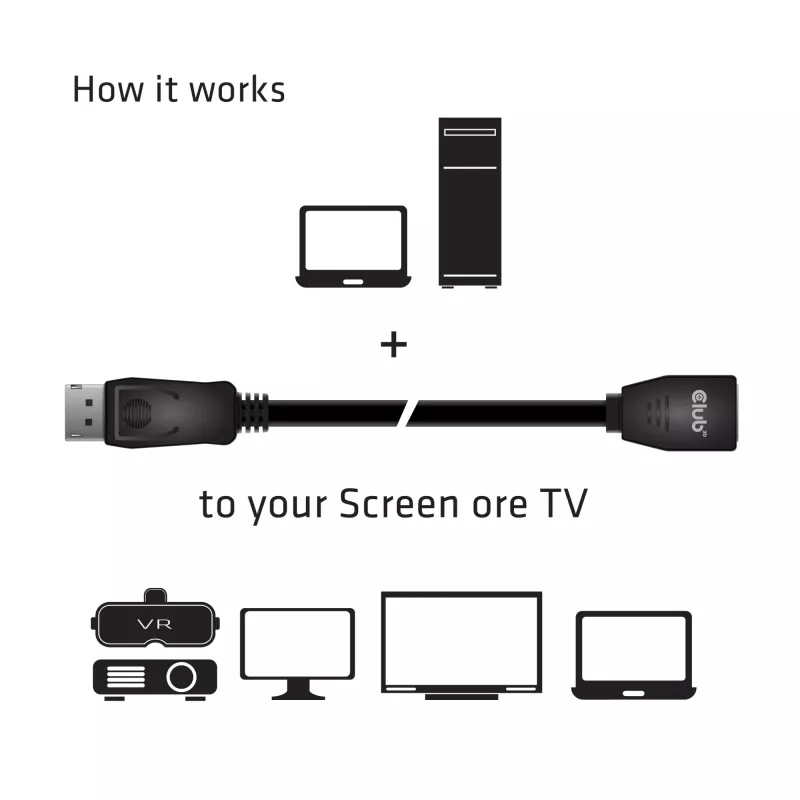 Kabel przedłużający CLUB3D DisplayPort 1.4 HBR3, 8K60Hz, M/Ż, 2 m