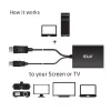 CLUB3D DisplayPort na Dual Link DVI-D z HDCP ON wersja aktywny adapter M/F
