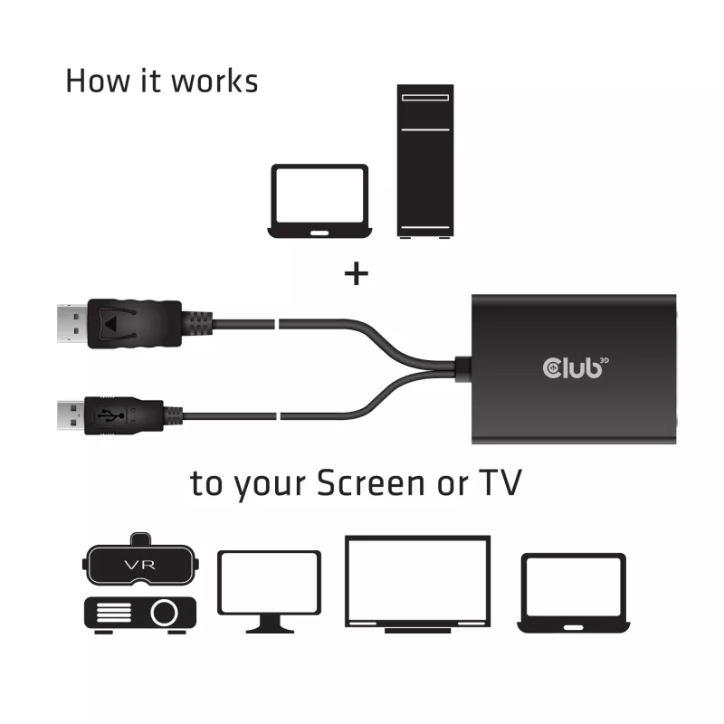 CLUB3D DisplayPort na Dual Link DVI-D z HDCP ON wersja aktywny adapter M/F