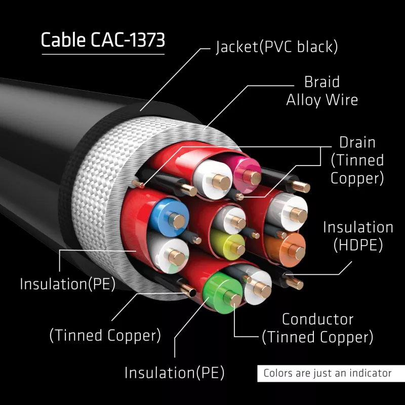 CLUB3D kabel HDMI Ultra High Speed 4K120Hz, 8K60Hz 48Gbps M/M 3 m/ 9.84ft