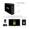Ładowarka USB CLUB3D typu A i C, 5 portów do 111W