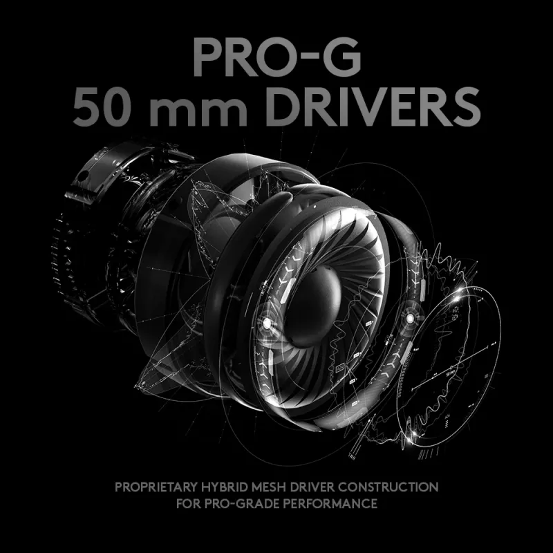 LOGITECH G Pro X Zestaw słuchawkowy do gier - 3.5mm - Czarny
