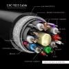 Kabel przedłużający CLUB3D DisplayPort 1.4 8K60Hz DSC 1.2 HBR3 HDR dwukierunkowy M/F 3m/9.84ft