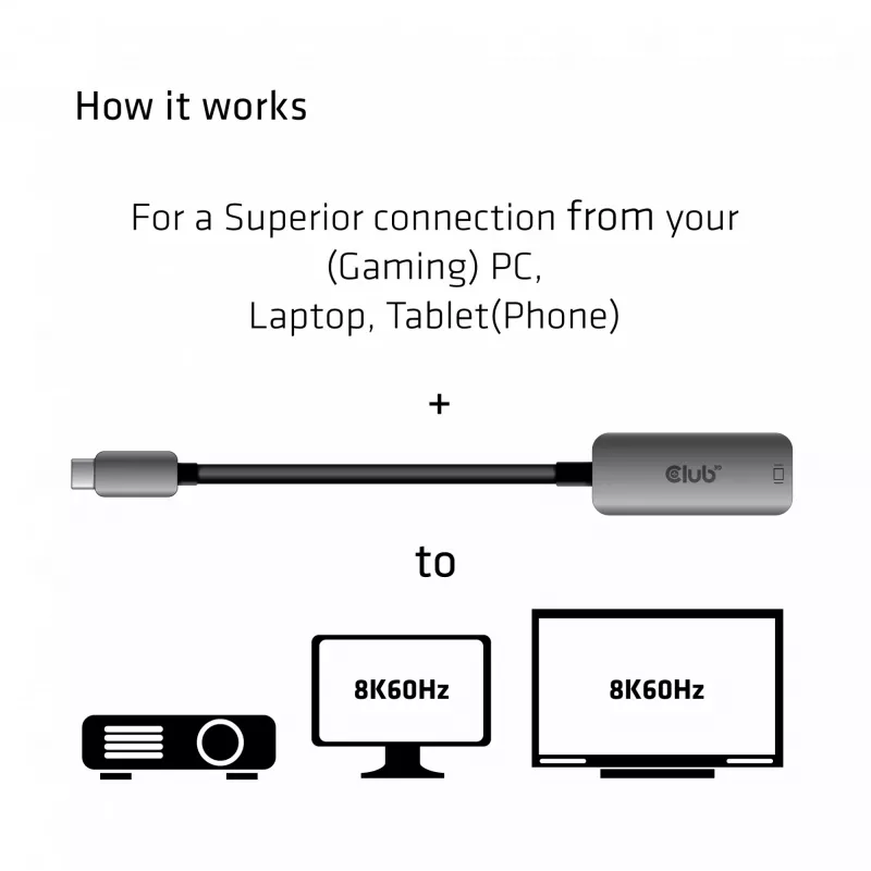 Aktywny adapter CLUB3D USB Type C do DisplayPort 1.4 8K60Hz HBR3