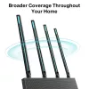 Router bezprzewodowy TP-Link Archer C80 Gigabit Ethernet Dual-band (2,4 GHz / 5 GHz) Czarny