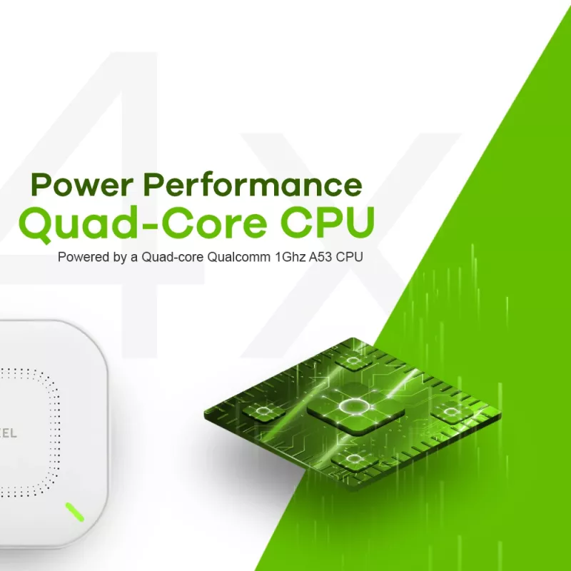 Zyxel NWA110AX 1000 Mbit/s Biały Power over Ethernet (PoE)