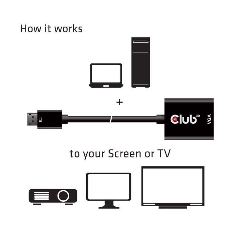 CLUB3D DisplayPort™ na VGA Czarny Aktywny Adapter M/F