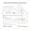 Adapter sieciowy PowerLine TP-Link TL-WPA8631P KIT 300 Mbit/s Ethernet LAN Wi-Fi Biały 2 szt.