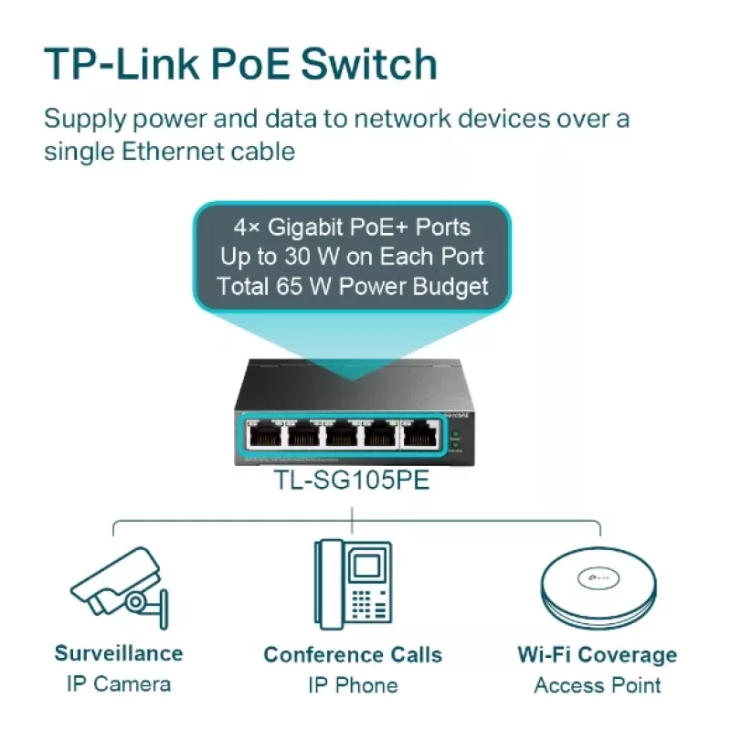 Przełącznik TP-Link 5-portowy Gigabit Easy Smart PoE z 4 portami PoE+