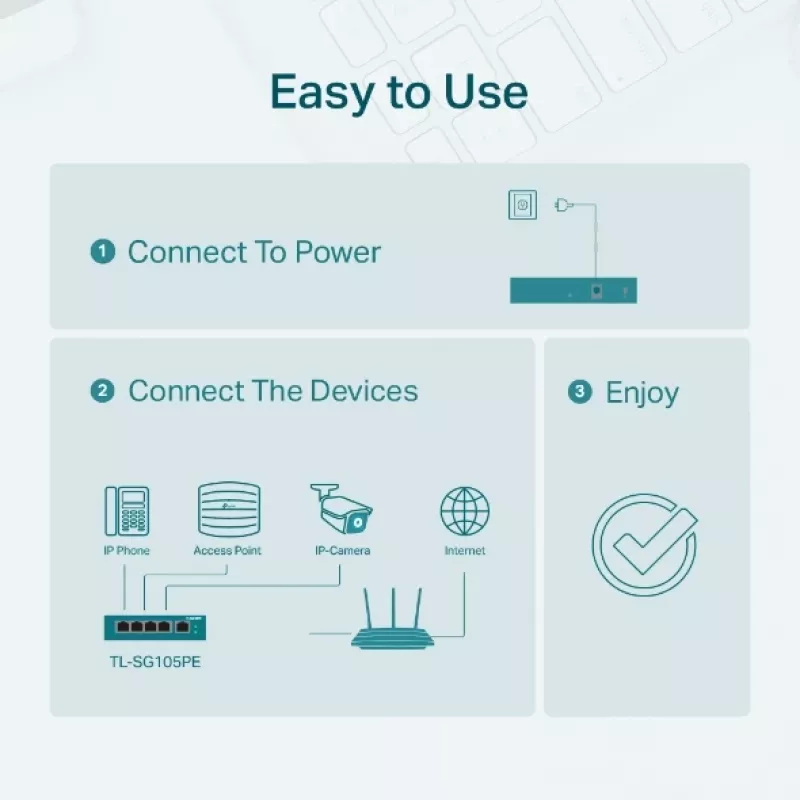 Przełącznik TP-Link 5-portowy Gigabit Easy Smart PoE z 4 portami PoE+