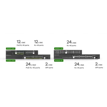 Zyxel GS1900-24EP Zarządzalny L2 Gigabit Ethernet (10/100/1000) Power over Ethernet (PoE) Czarny
