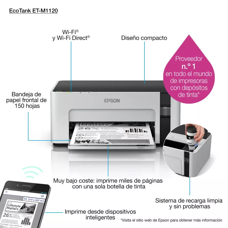 Drukarka atramentowa Epson EcoTank ET-M1120 — monochromatyczna, A4, 1440x720 DPI, Wi‑Fi, zbiornik atramentu z możliwością uzupełniania
