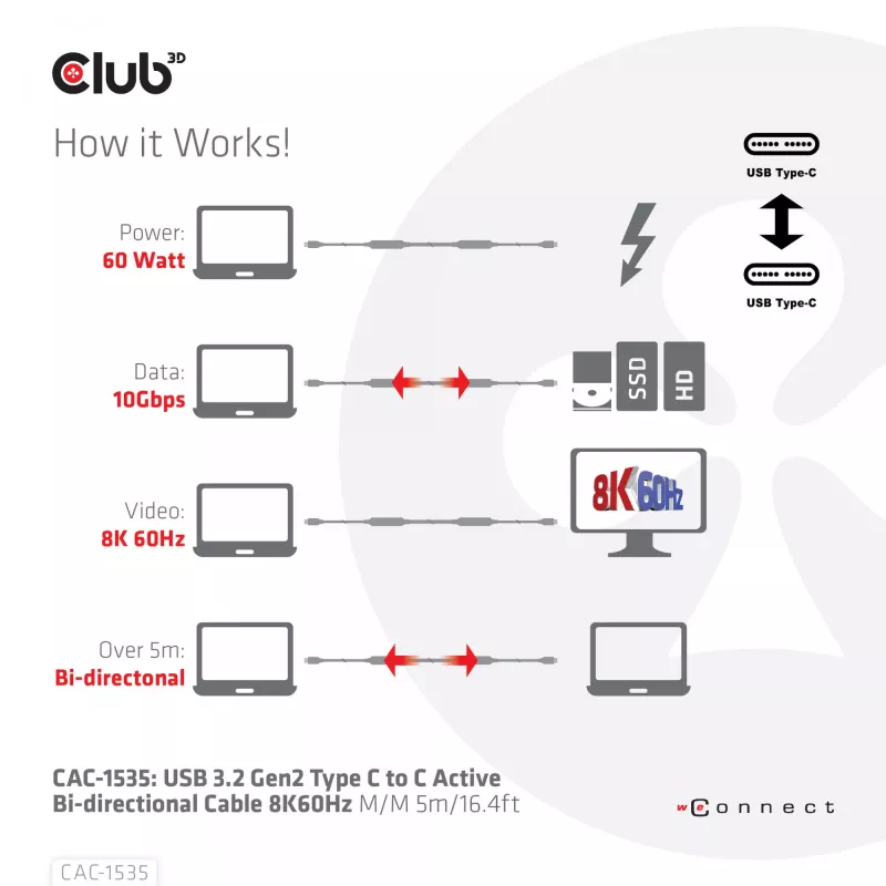 CLUB3D USB 3.2 Gen2 Type C to C Active Bi-directional kabel 8K60Hz M/M 5m/16.4ft