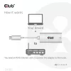 Adapter USB3.2 Gen1 Type-C na Gigabit Ethernet CLUB3D CAC-1519