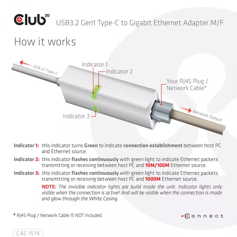 Adapter USB3.2 Gen1 Type-C na Gigabit Ethernet CLUB3D CAC-1519