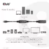 Kabel aktywnego repeatera CLUB3D USB 3.2 Gen1 10 m / 32.8ft M/F 28AWG