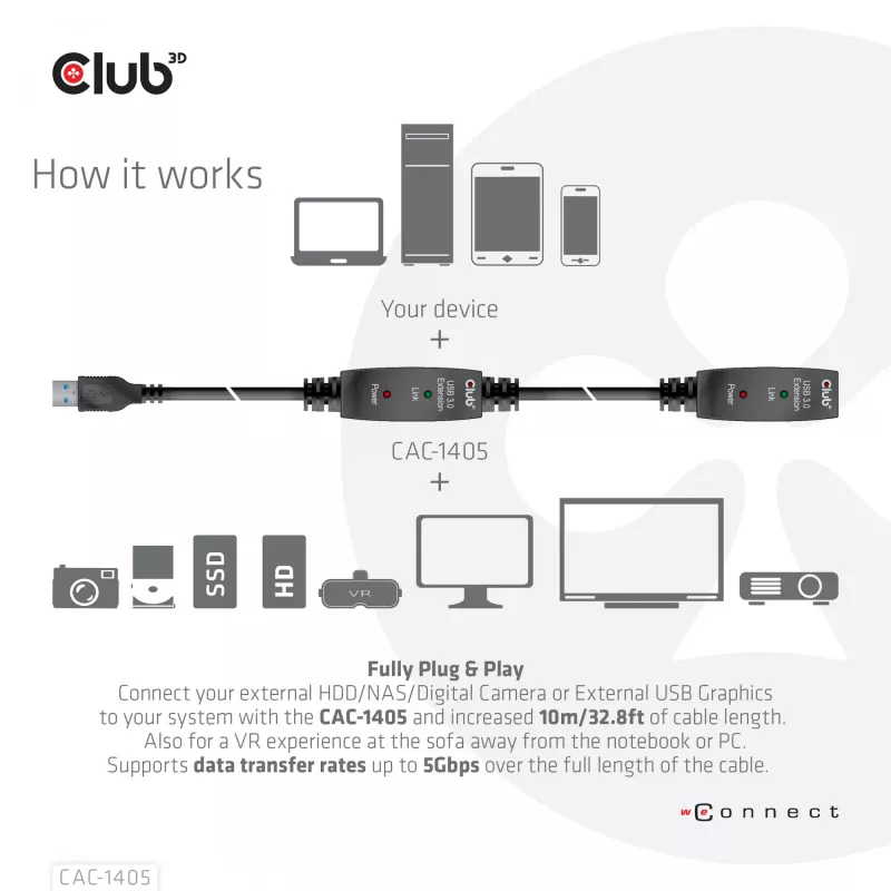 Kabel aktywnego repeatera CLUB3D USB 3.2 Gen1 10 m / 32.8ft M/F 28AWG