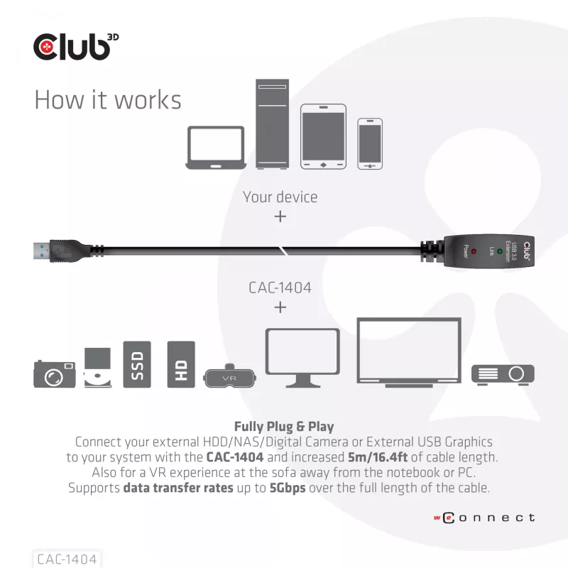 CLUB3D USB 3.2 Gen1 Active Repeater Cable 5m/ 16.4 ft M/F 28AWG