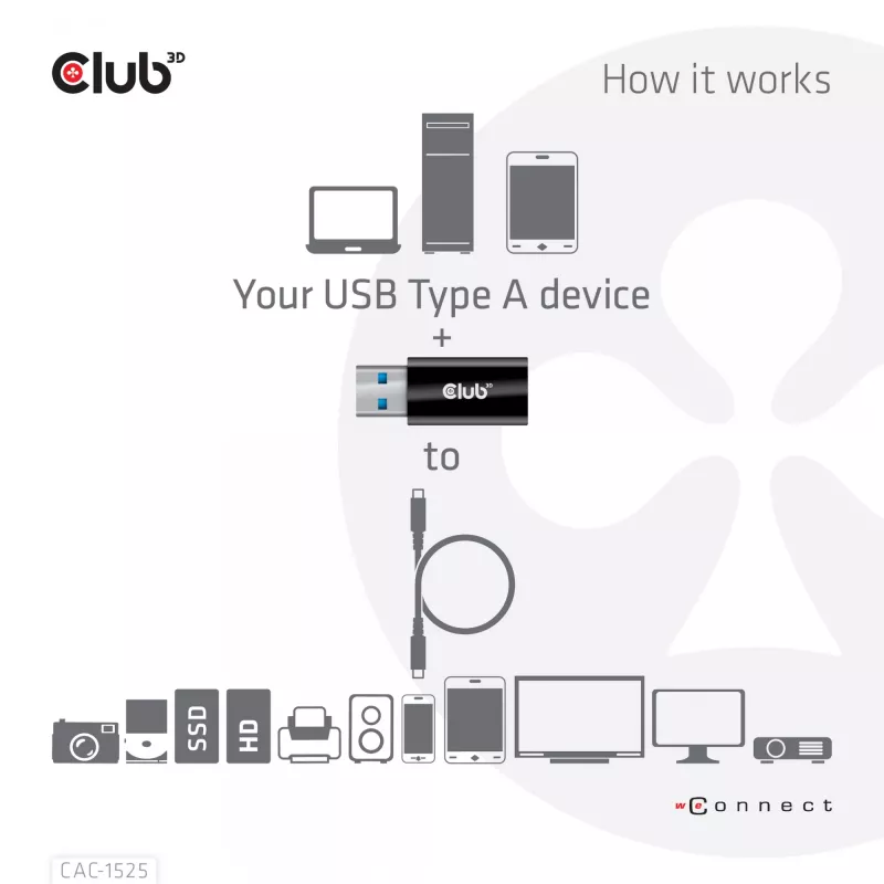 CLUB3D adapter USB 3.2 Gen1 Typ A do USB 3.2 Gen1 Type C M/F