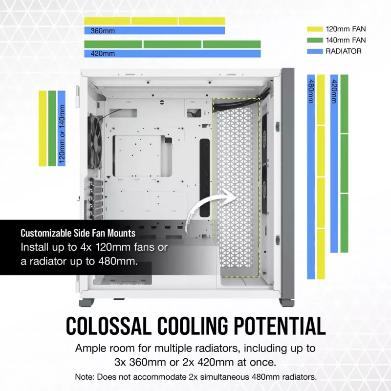 Obudowa PC Corsair 7000D AIRFLOW Full Tower Biała